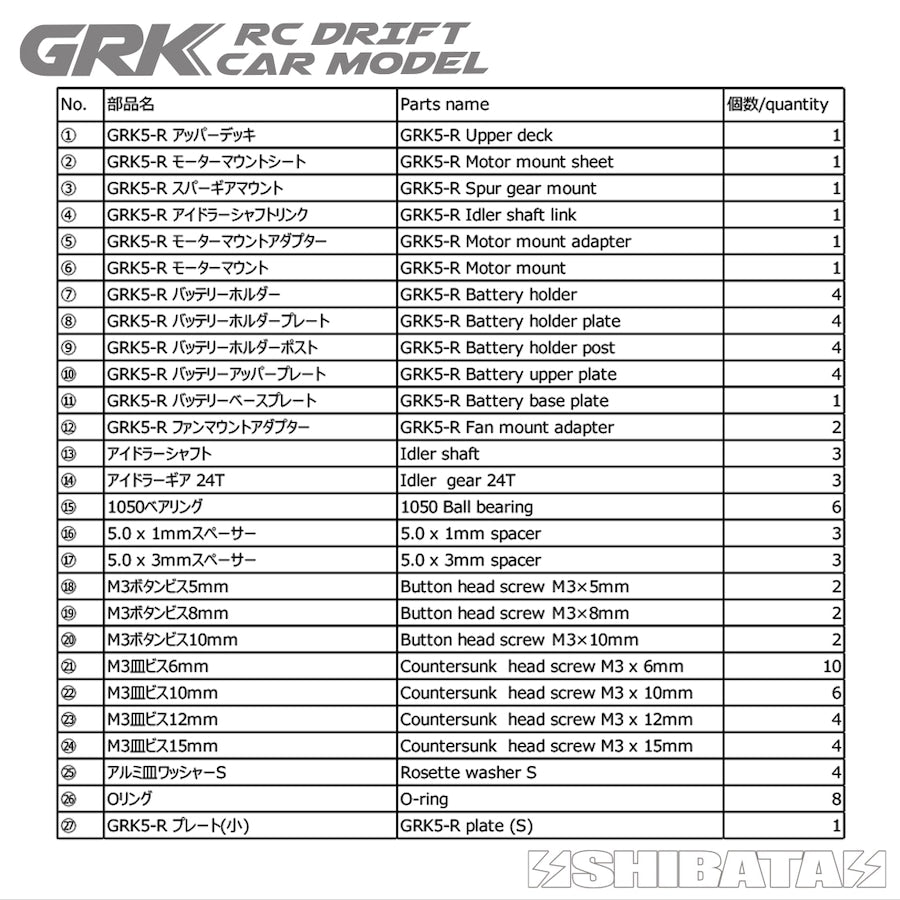 GRK5-R Conversion Set / Black